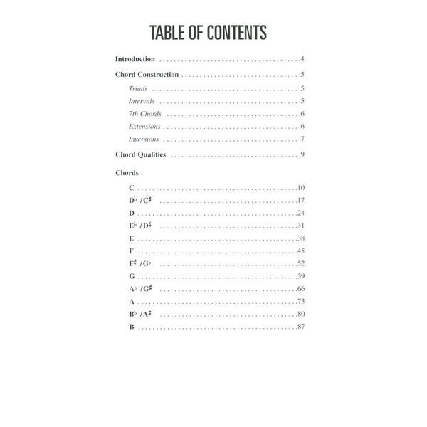 Hal Leonard Ukulele Chord Finder