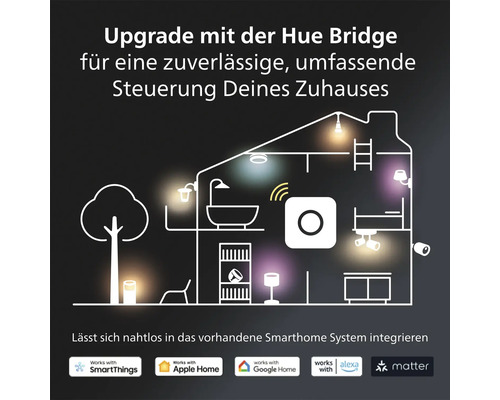 Philips Hue Spotlight 4,2W 350 lm 2200-6500K Runner Ambiance wit