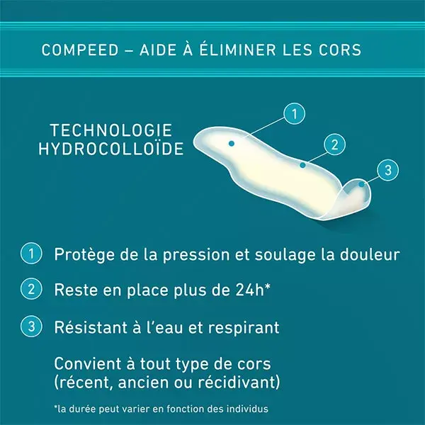 Curativos para calos Compeed, tamanho médio, 10 unidades