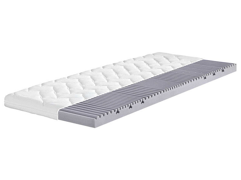 7-zones koudschuim topper RELAX XXL
