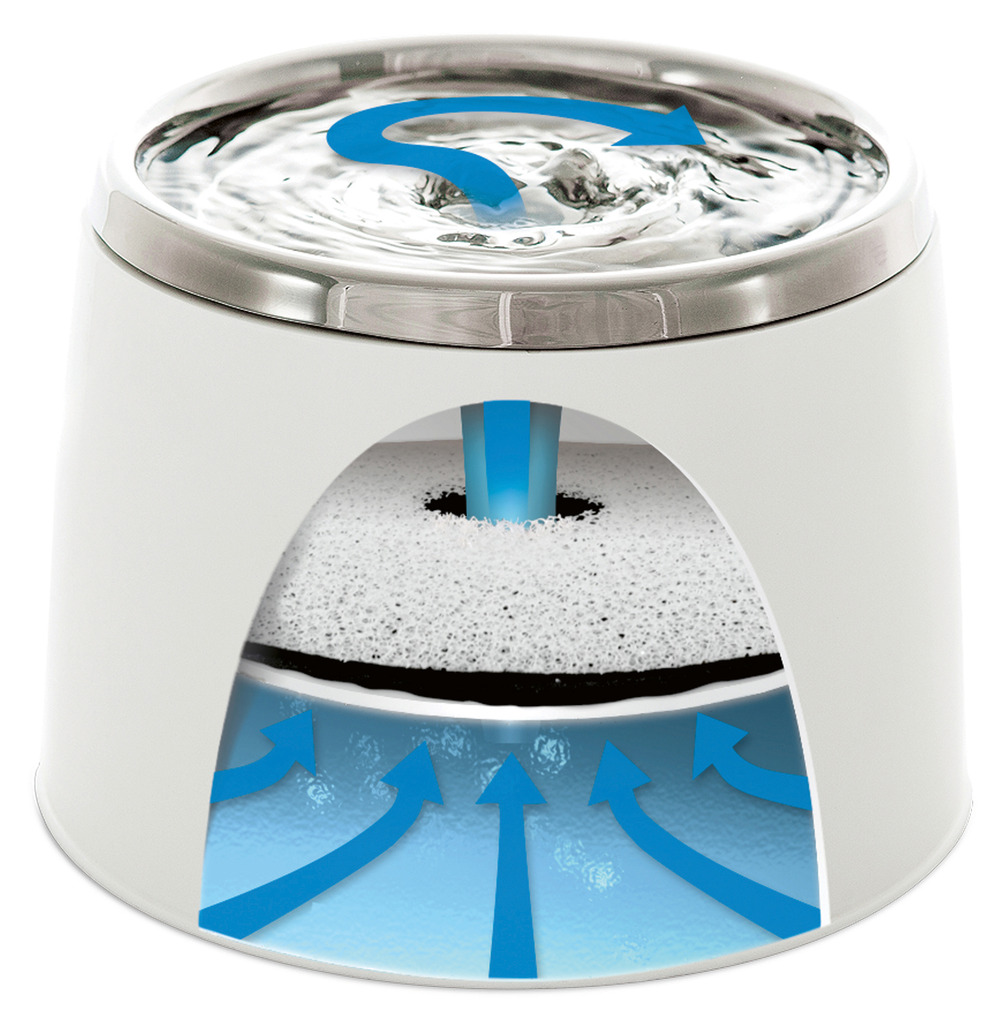 Fontaine blanche avec fleur 2 litres