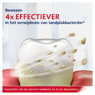 Parodontax Tandpasta Original - tegen bloedend tandvlees 75ML