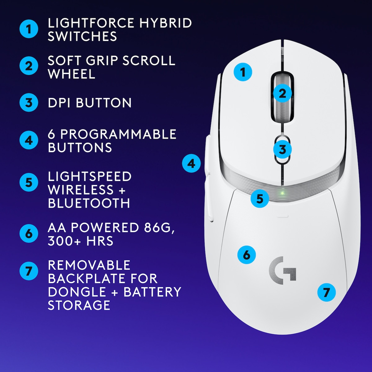 Logitech G G309 gamingmus (hvit)