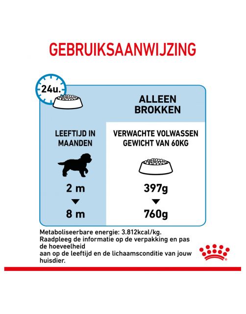 Royal Canin Giant - Puppy-Hondenvoer