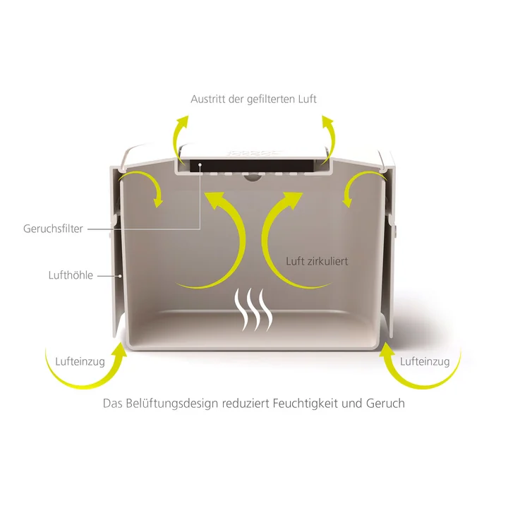 Joseph Joseph - Stack 4 L Bio-Mülleimer mit Geruchsfilter, graphit
