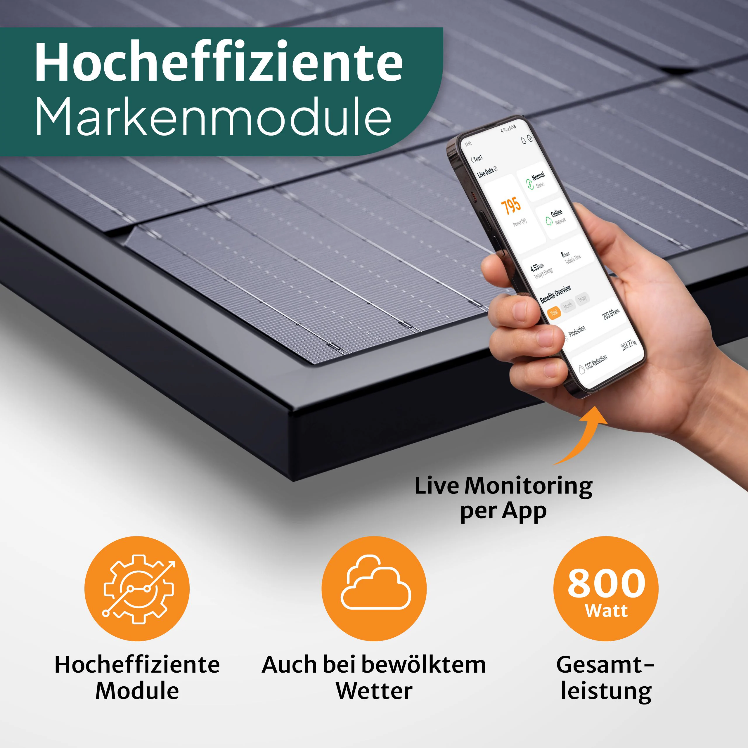 Balkonkraftwerk 2x420W Komplettset - Wechselrichter VDE-konform, 800W Plug and Play für Steckdose - 2 PV-Module 420 Watt - Premium Balkonhalterung