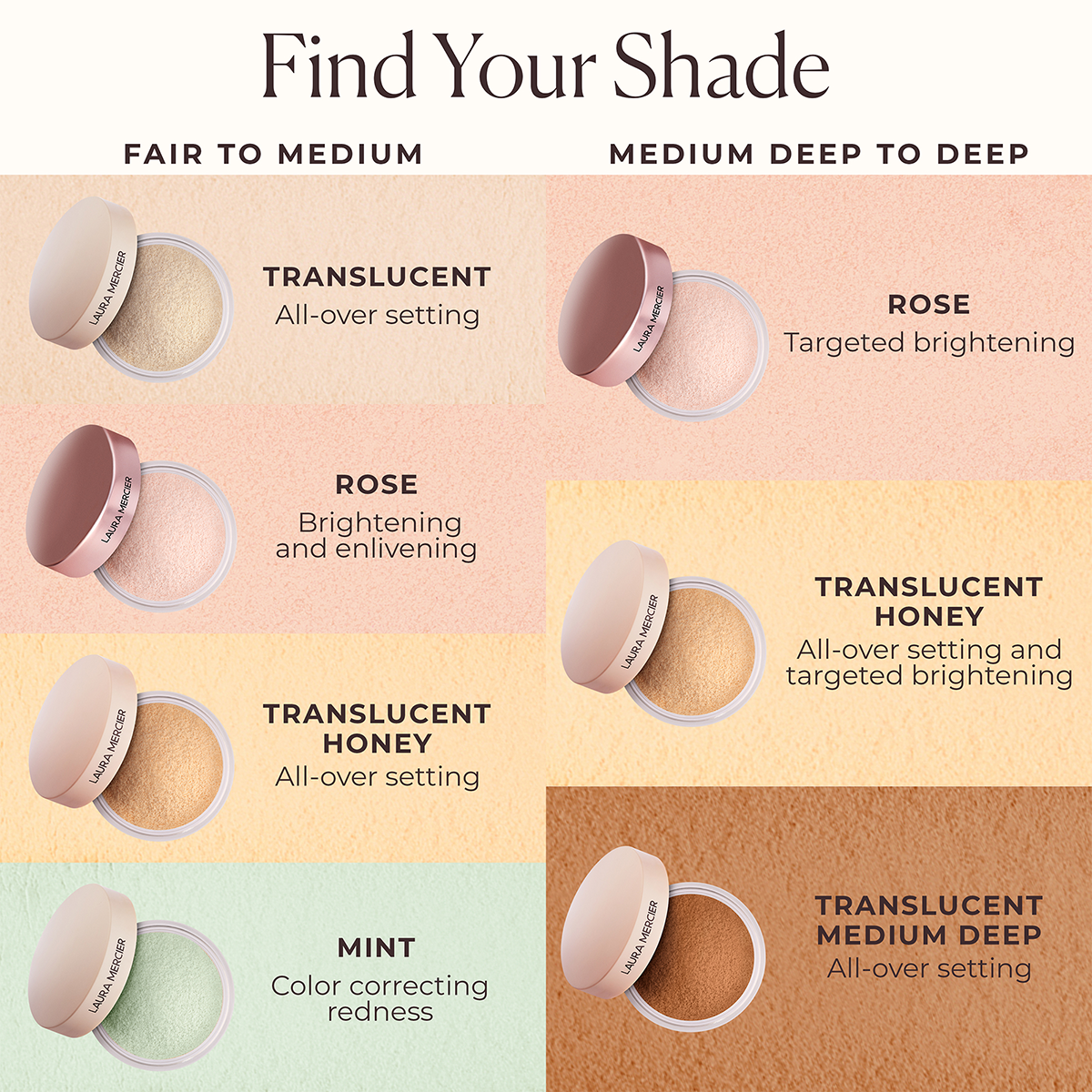 Translucent Loose Setting Powder Mint