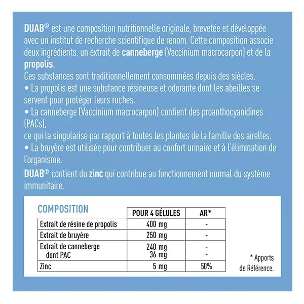 Granions Duab 20 cápsulas