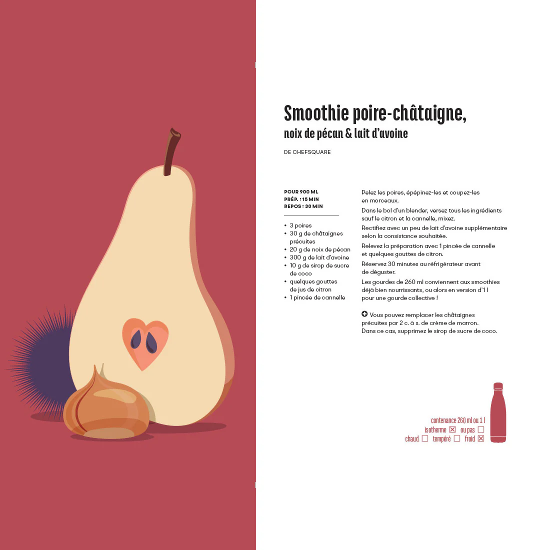 Livre De Recettes "Quelles Gourdes !" - Qwetch