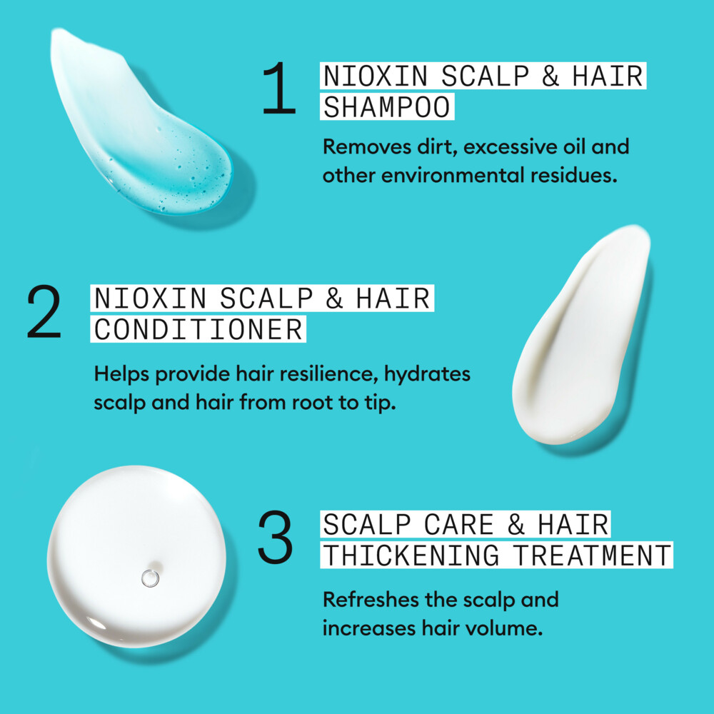 Nioxin System 3 Loyalty Kit 700 ml