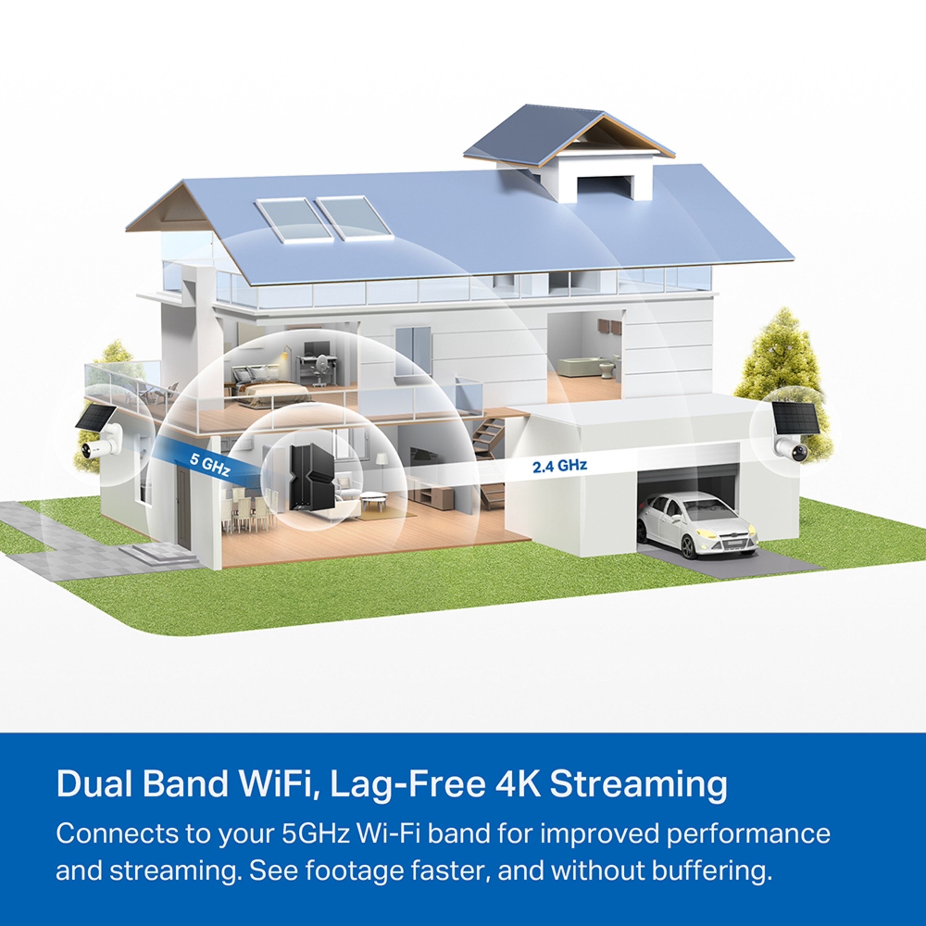 TP-link Tapo C460 Solcelle-kit