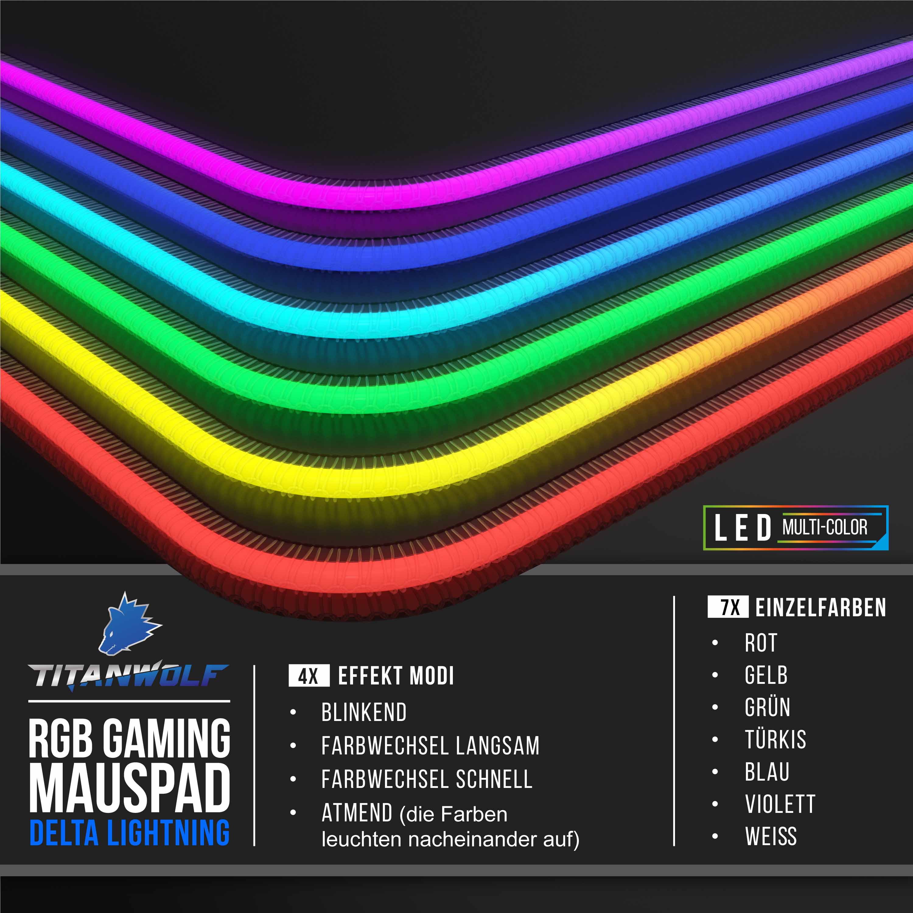 Titanwolf RGB Gaming Mauspad, Mousepad XL 800 x 300mm verbessert Präzision & Geschwindigkeit, Titanwolf