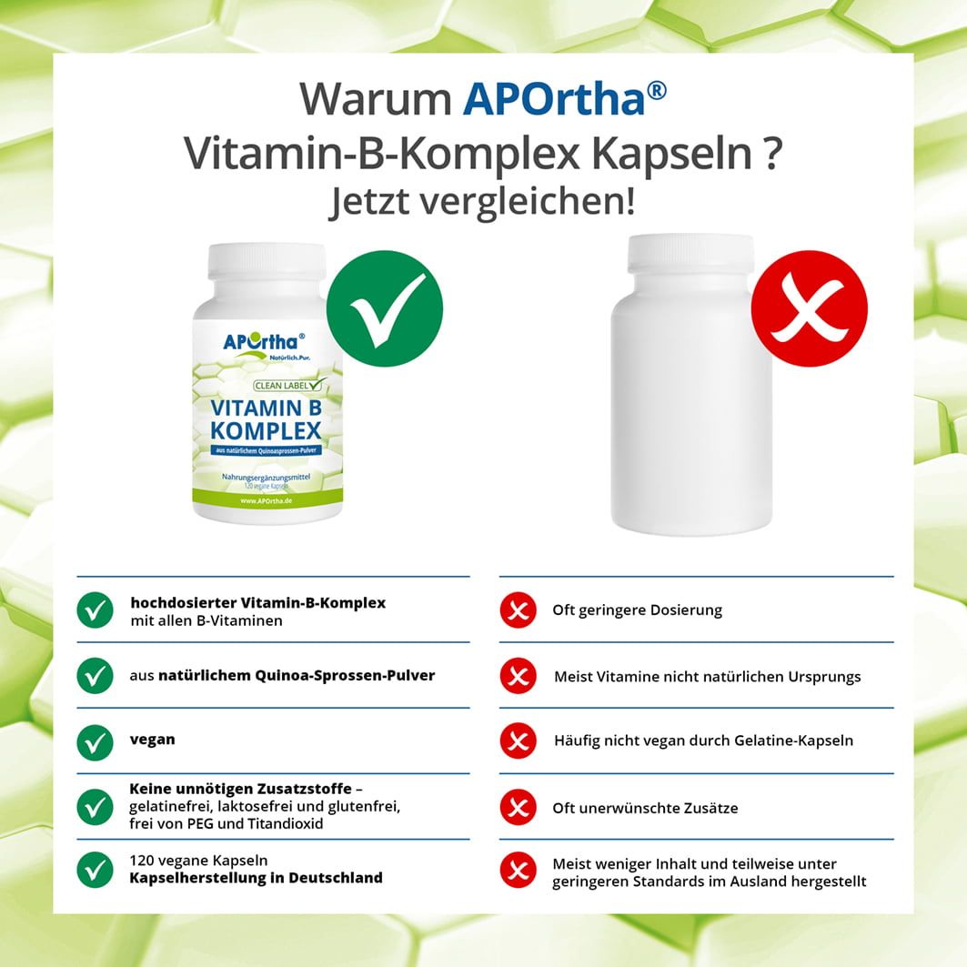 APOrtha® Vitamin-B-Komplex Kapseln aus natürlichem Quinoasprossen-Pulver