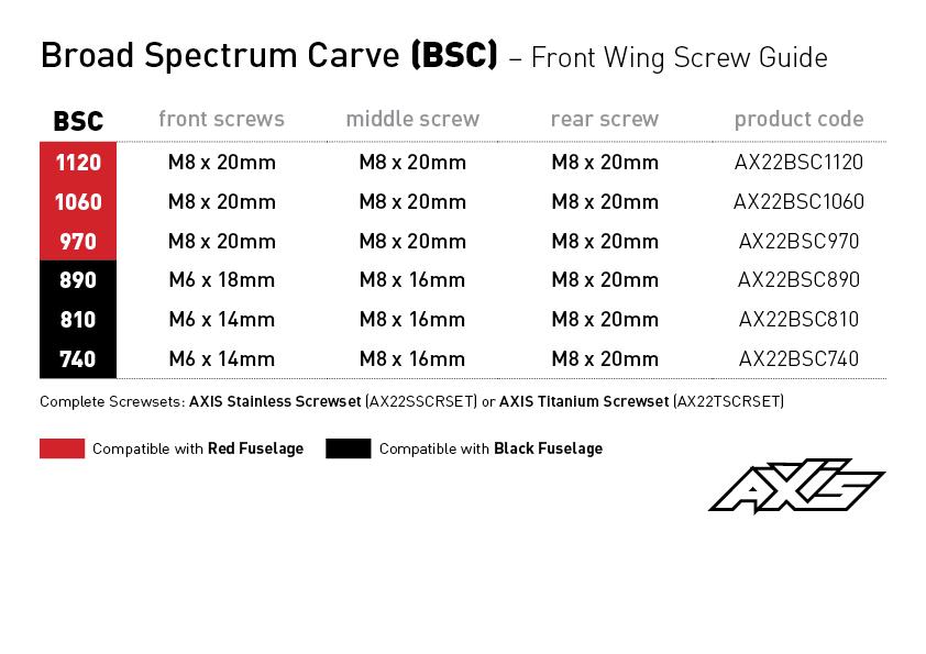 AXIS Foils Aile avant BROAD SPECTRUM CARVE - BSC 740mm / 883cm²