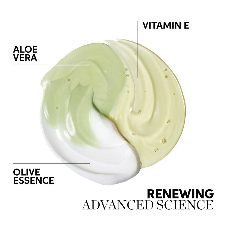 Wella Professionals Elements Renewing Mask 500ml