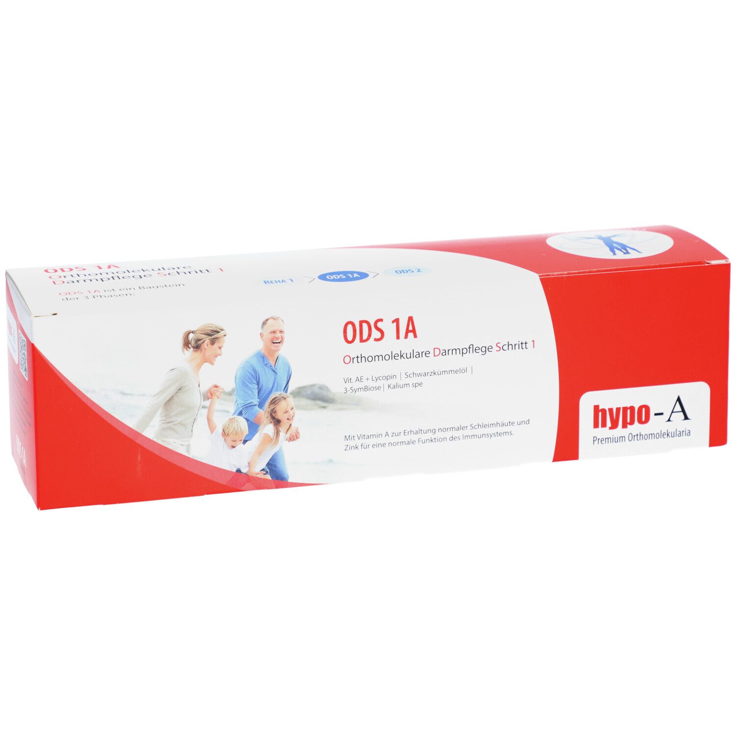 ODS 1A