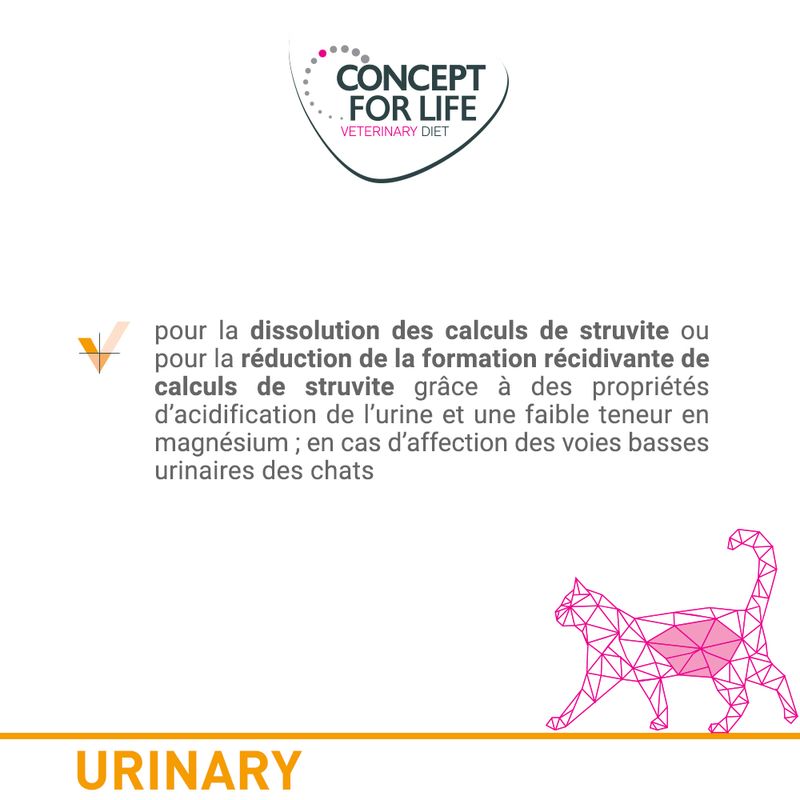 Concept for Life Veterinary Diet Urinary