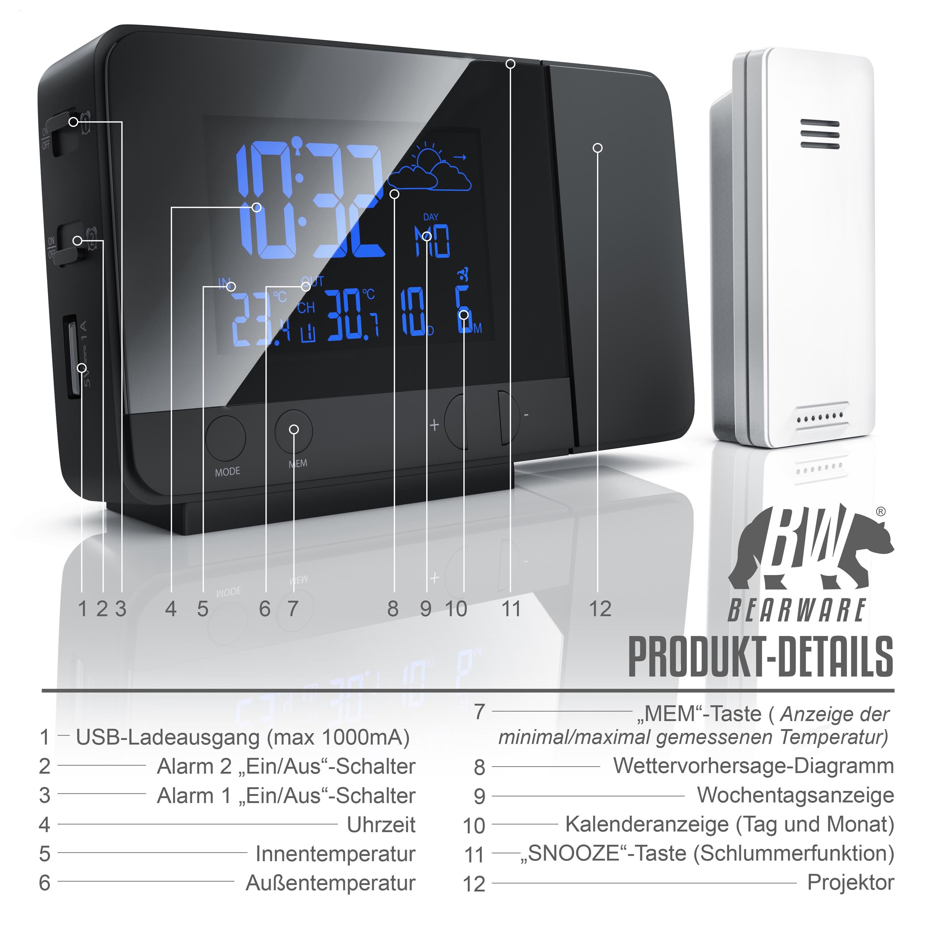 BEARWARE Wetterstation mit Außensensor, Funkwetterstation, Projektionsanzeige DCF-Funkuhr, Wettervorhersage