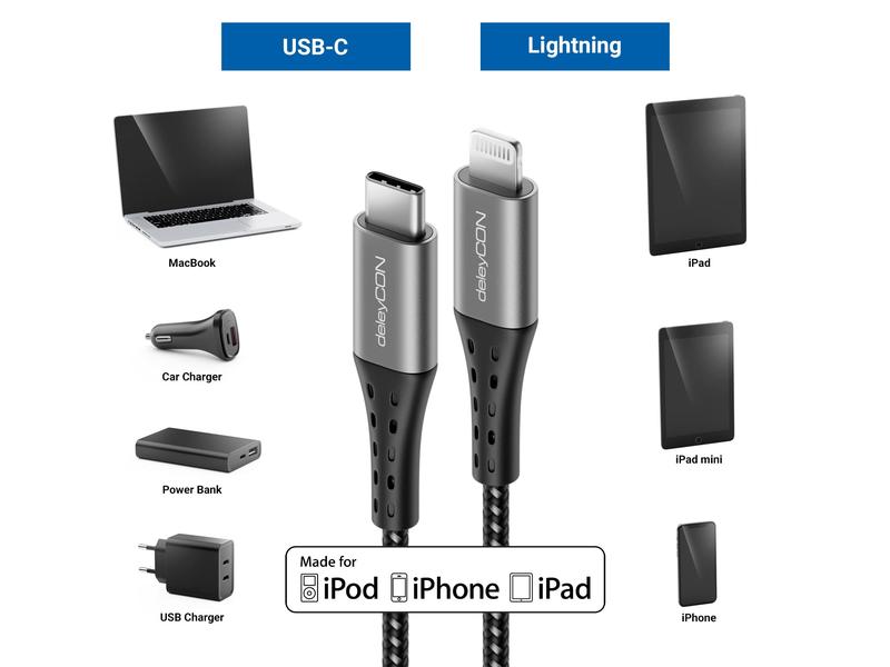 deleyCON USB 2.0-Kabel USB C - Lightning 0.15 m DeleyCON Nylon USB-C auf Lightning Ladekabel Datenkabel Ultra Schnellladen MFi Zertifiziert Metallstecker Power Delivery