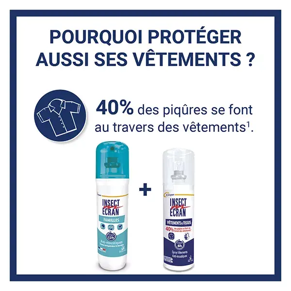 Repelente de Mosquitos Insect Screen Family - Spray para Pele - 100ml - Pacote com 2 -25%