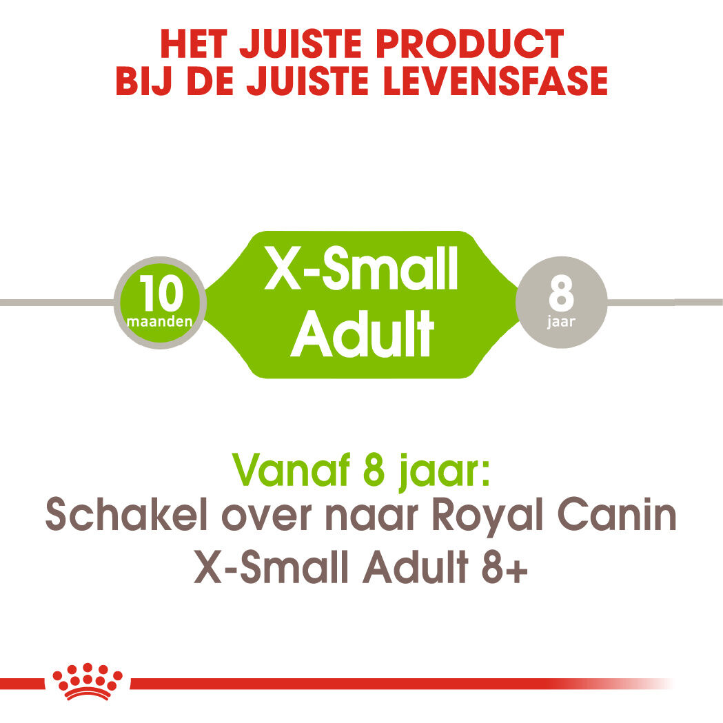 Royal Canin X-Small Adult - Hondenvoer - 3 Kilogram - gevogelte