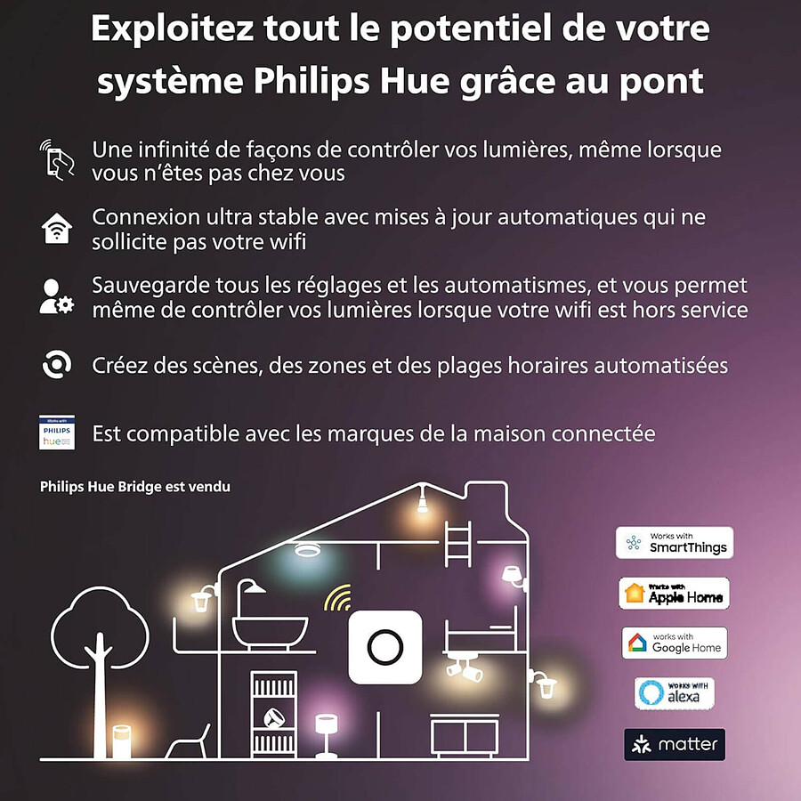 Philips Hue White & Color Ambiance E27 A60 - 9 W x4