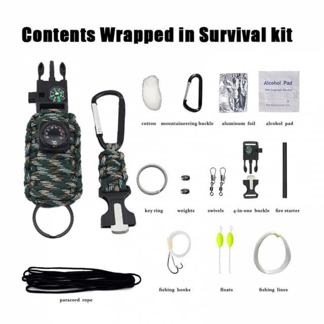Survival Kit