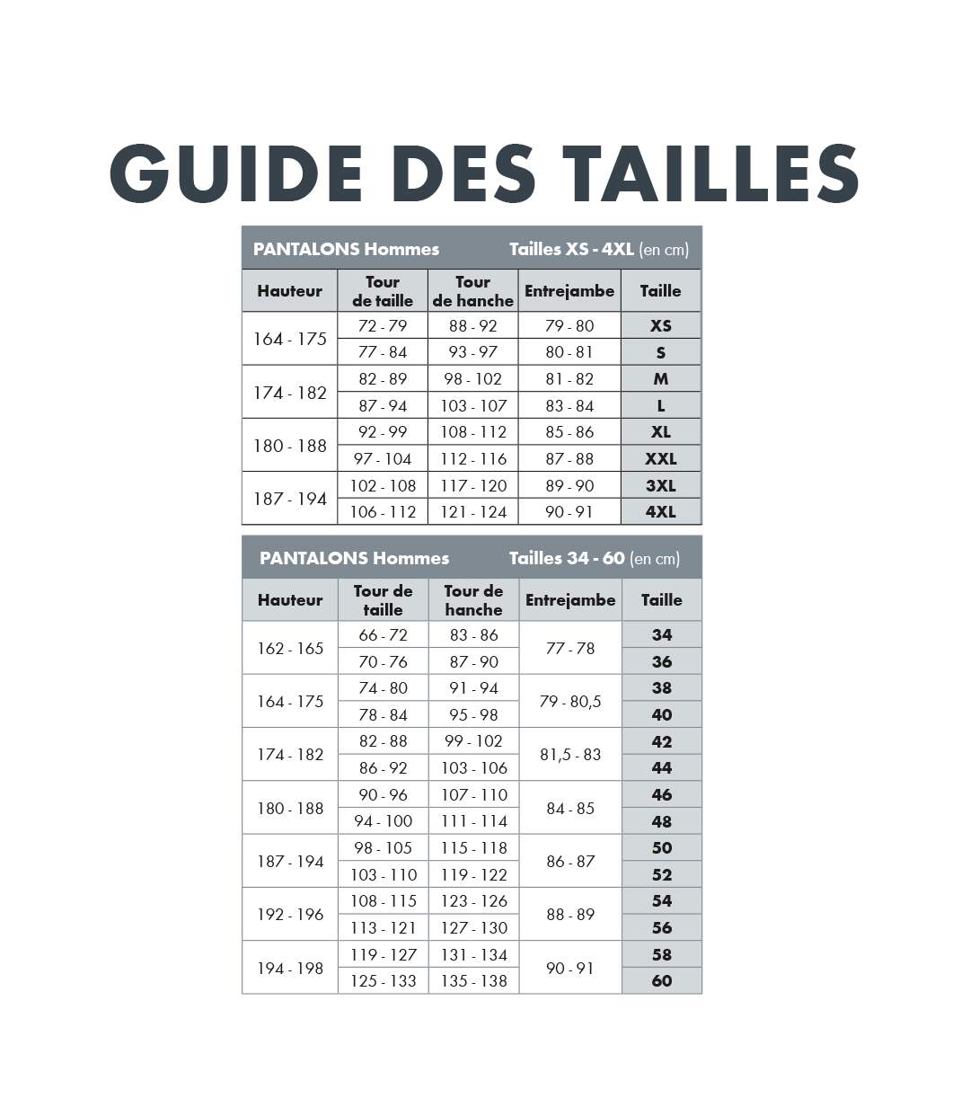 Pantalon de travail Classic Würth MODYF gris