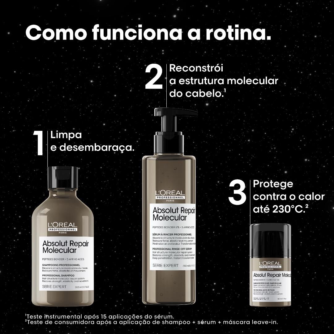 SERIE EXPERT Coffret Absolut Repair Molecular Trio - 1un