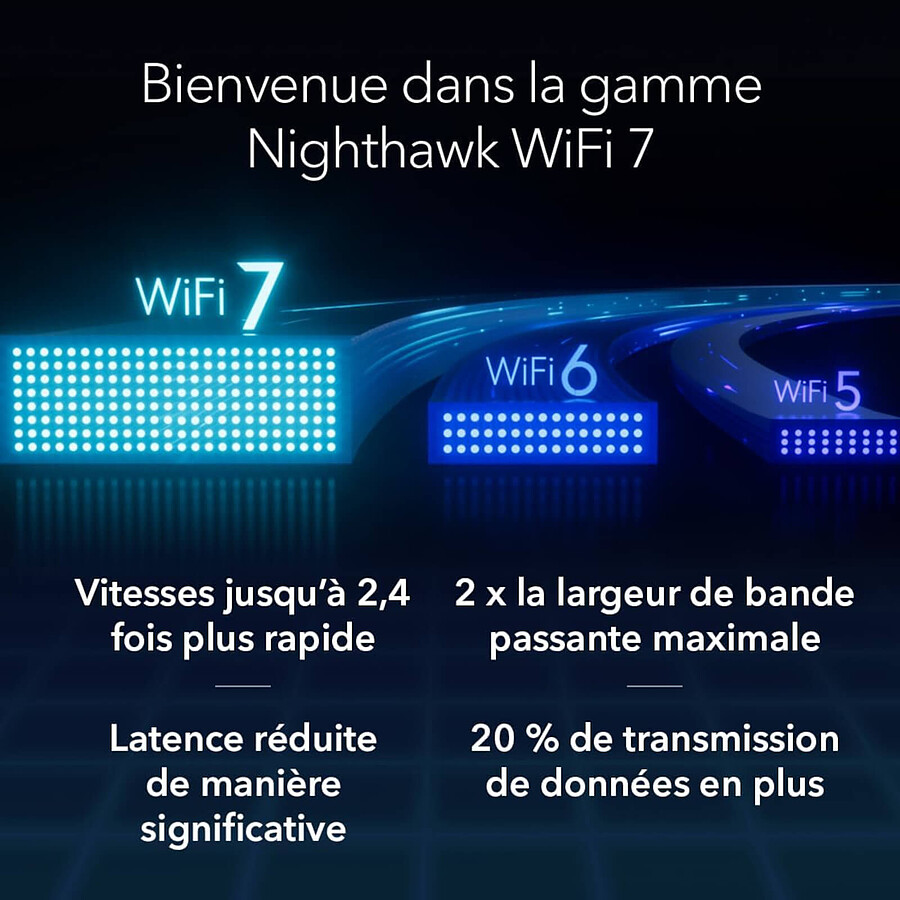 Netgear Nighthawk Wi-Fi 7 RS300