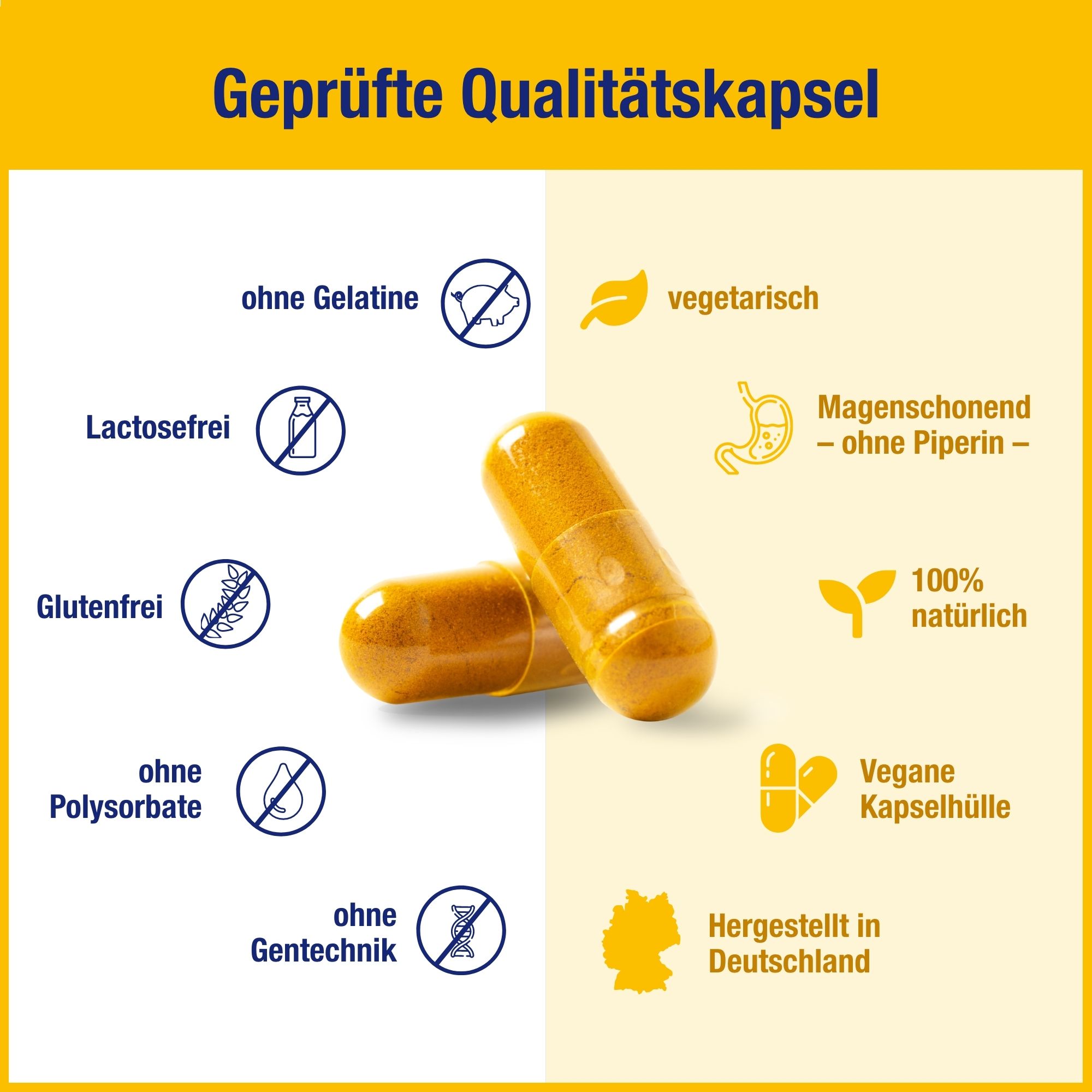 GELENCIUM® Curcuma Plus hochdosiert mit Vitamin C