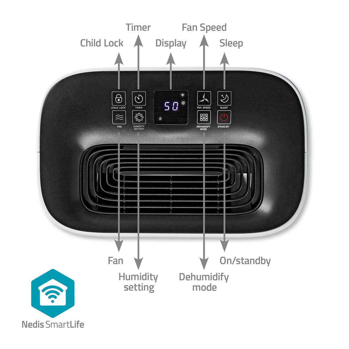 Nedis DEHU20WTW SmartLife luchtontvochtiger