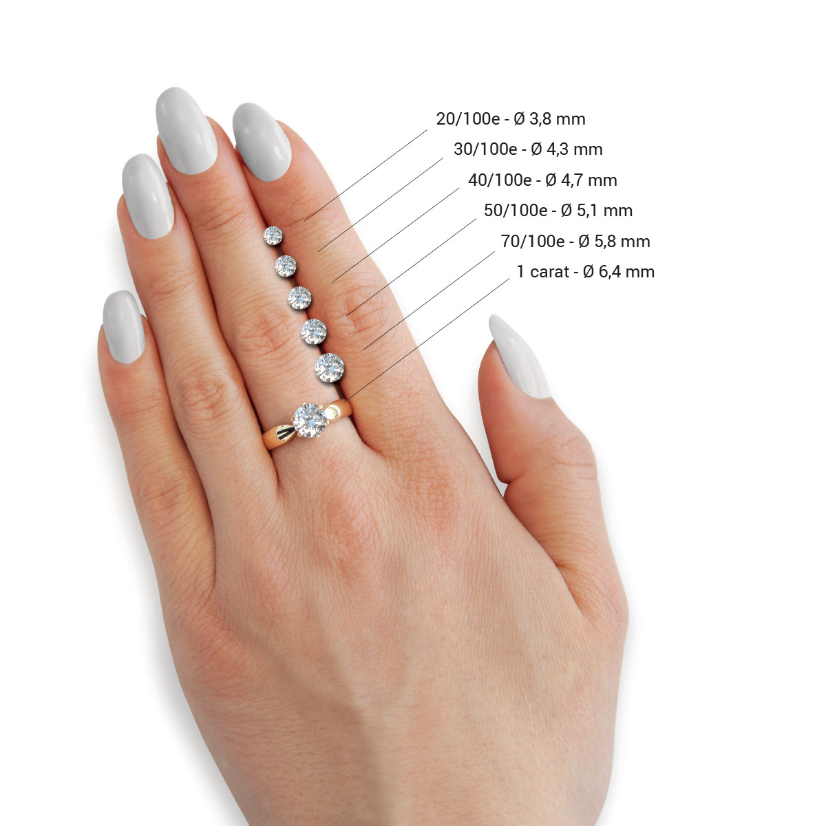 Solitaire or diamant 0.70ct h/si