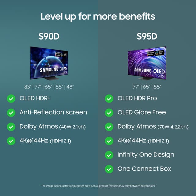 Samsung 48