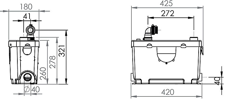 Pompe de relevage SFA Sanipompe douche