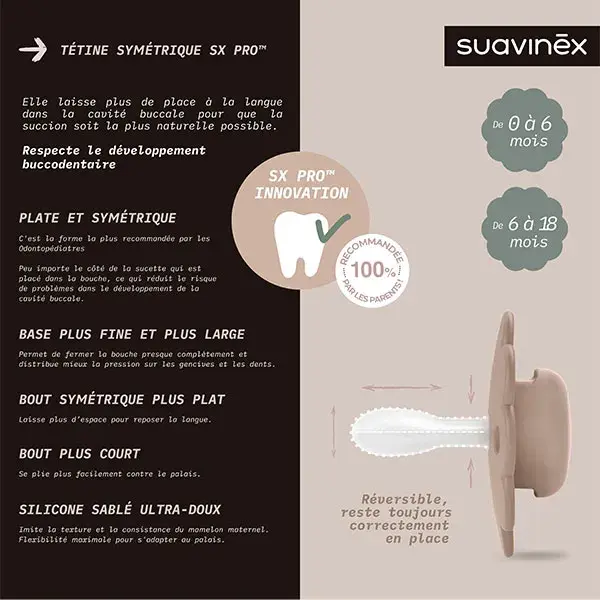 Suavinex, Wonder, Sucette réversible SXPRO 0/6mois Wonder - Illusion blue
