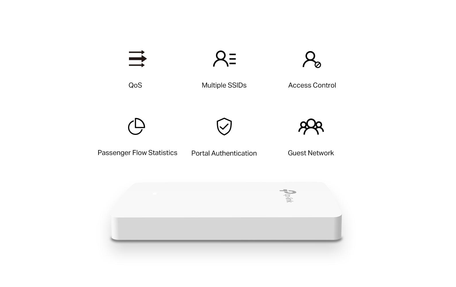 Access Point Omada WiFi 6 Access Point EAP615-WallAX1800 Wi-Fi 6 Access Point zur Wandmontage
