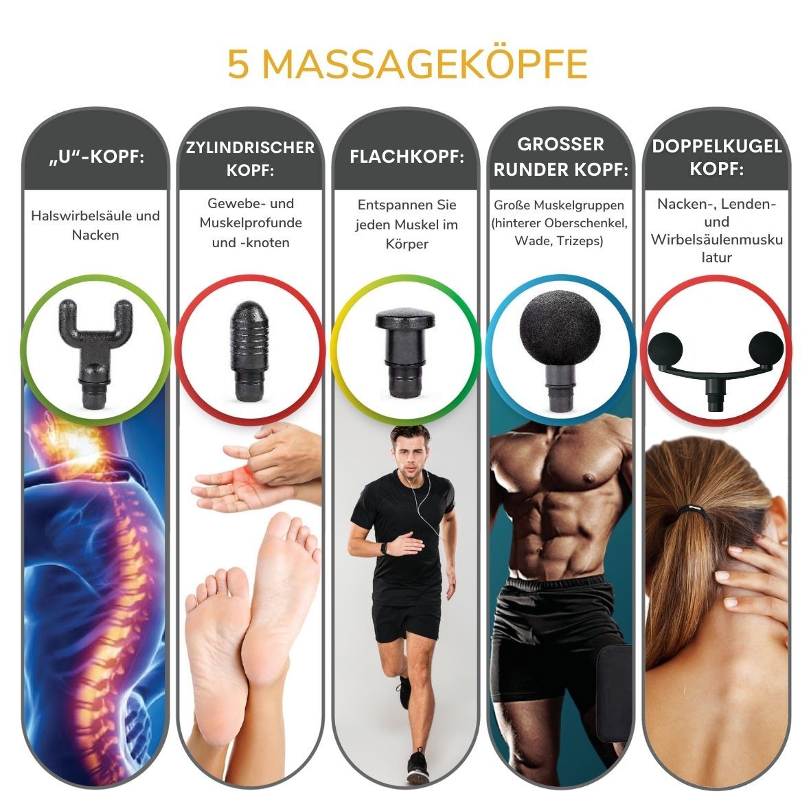 INPHYSIO Vibrierende Massagepistole für Muskeltherapie MACMASSAGE 59