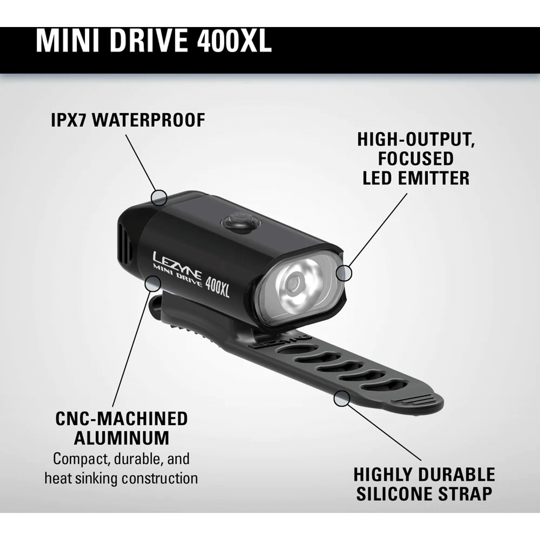 Lezyne Mini Drive 400XL / KTV Drive+ Verlichtingsset