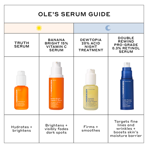 Ole Henriksen Transform Retinol Age-Fighting Serum, 30 ml