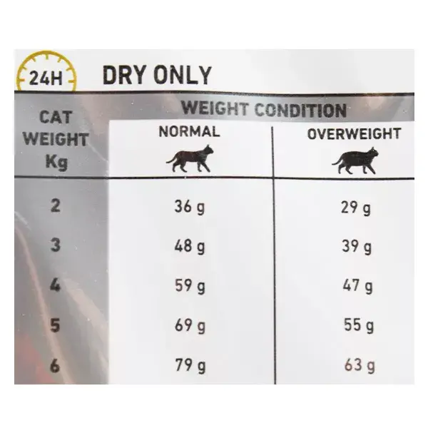 Ração Veterinária Royal Canin para Gatos - N/A - Calorias Moderadas - 1,5kg