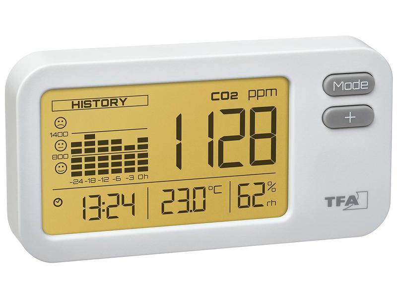TFA Dostmann CO2 Luftgütemonitor Airco2ntrol Coach Weiss CO2-Monitor zur Überwachung der CO2-Konzentration in Gebäuden