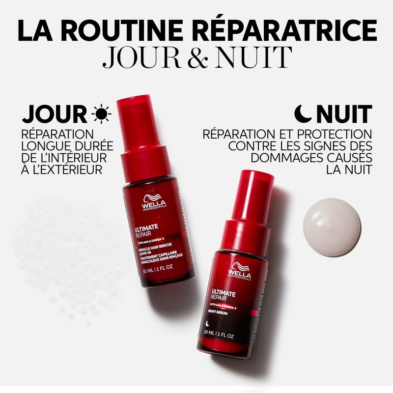 Sérum de nuit sans rinçage Wella 30ml