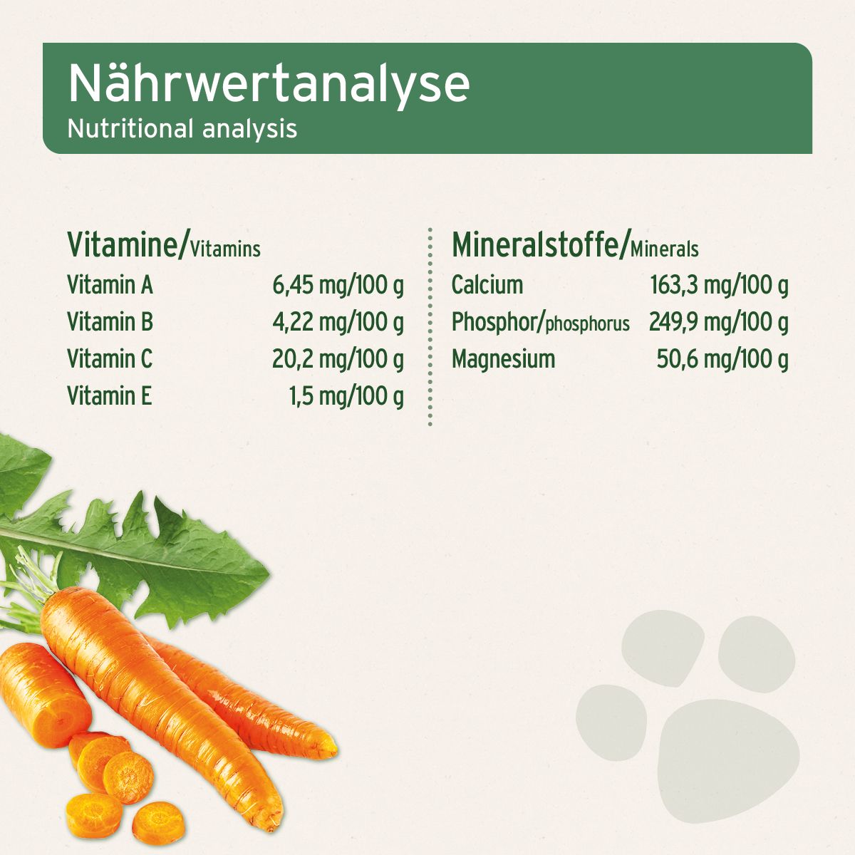 AniForte BARF-Line Sommergemüse Variationen