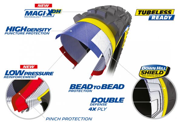 Pneu VTT Michelin DH34 Racing Line 26'' Tubeless Ready Rigide DownHill Shield Pinch Protection Magi-X DH