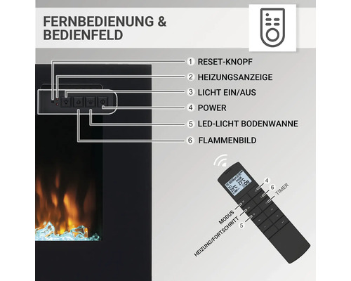 Elektrische haard Balderia Fiamma 40