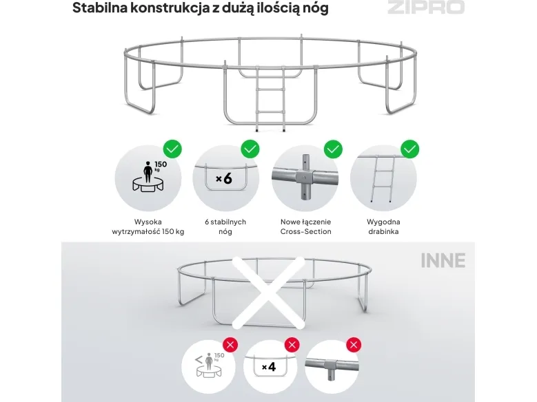 Zipro Trampolin med indendørs net Jump Pro 12FT 374cm   skopose