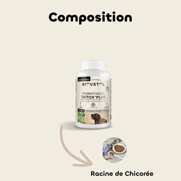 Biovetol - Poudre Detox'Plus Bio Grand Chien >10kg - 104g