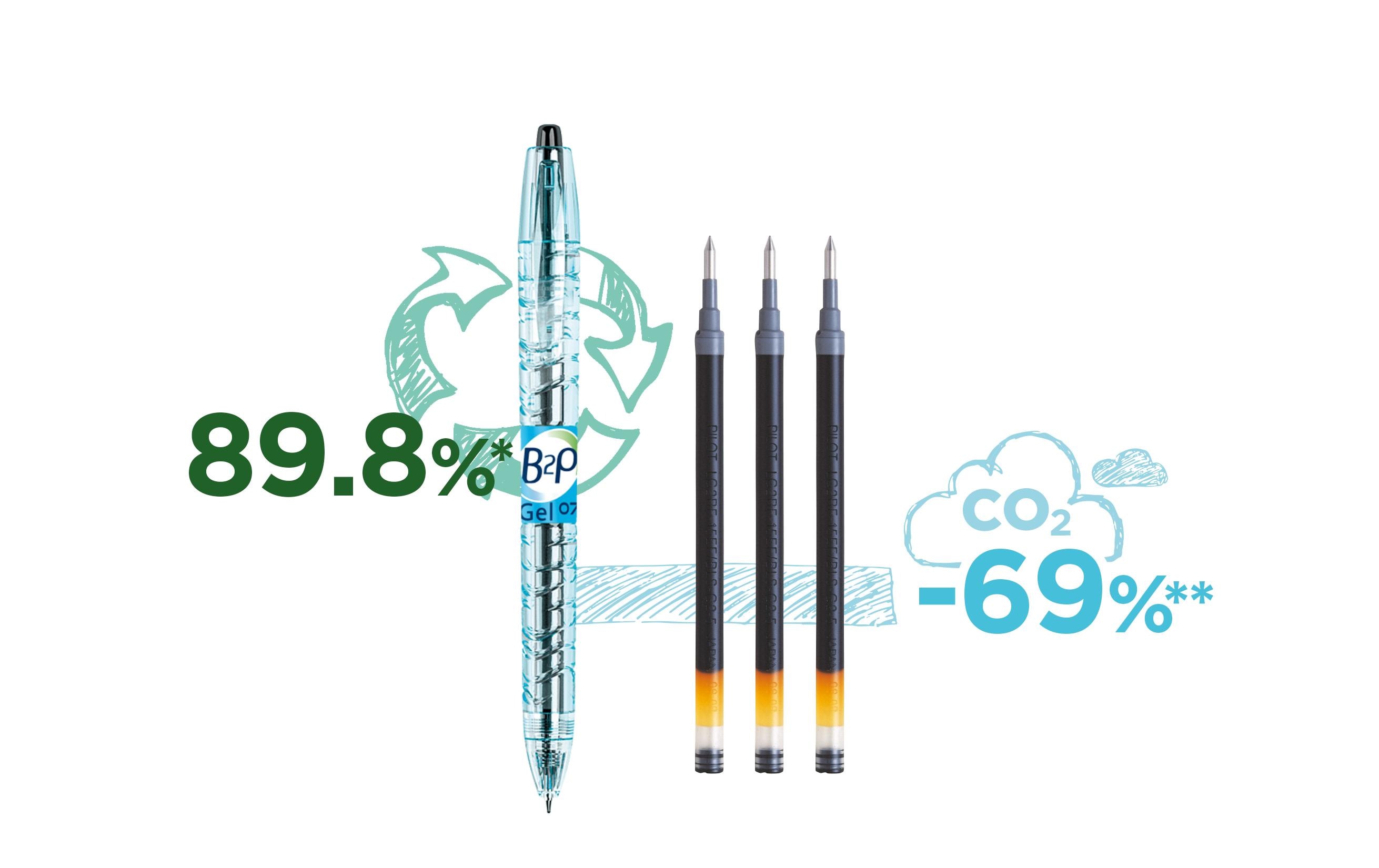 Gelschreiber BG B2P 10+10 Refills 0.7 mm, BlauNachfüllpatronen mit Gelroller Begreen von Pilot