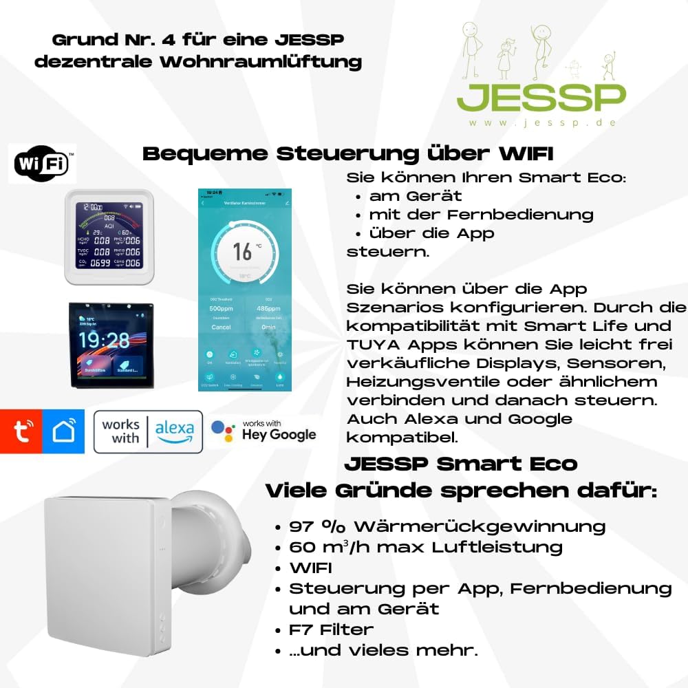 Eco Smart DZ Wohnraumlüftung – Luftfeuchte-gesteuert, 97% Wärmerückgewinnung, WLAN, F7-Filter, Ø160mm, 60m³/h, leise ab 11,2dB, Energieklasse A, 5 Jahre Garantie, für Wandstärken bis 470mm